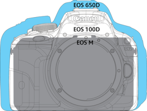 Canon Größenvergleich frontal